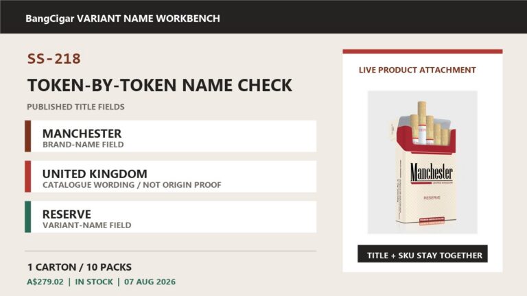 BangCigar variant-name breakdown for Manchester United Kingdom Reserve SS-218 with token map, carton unit and live product image